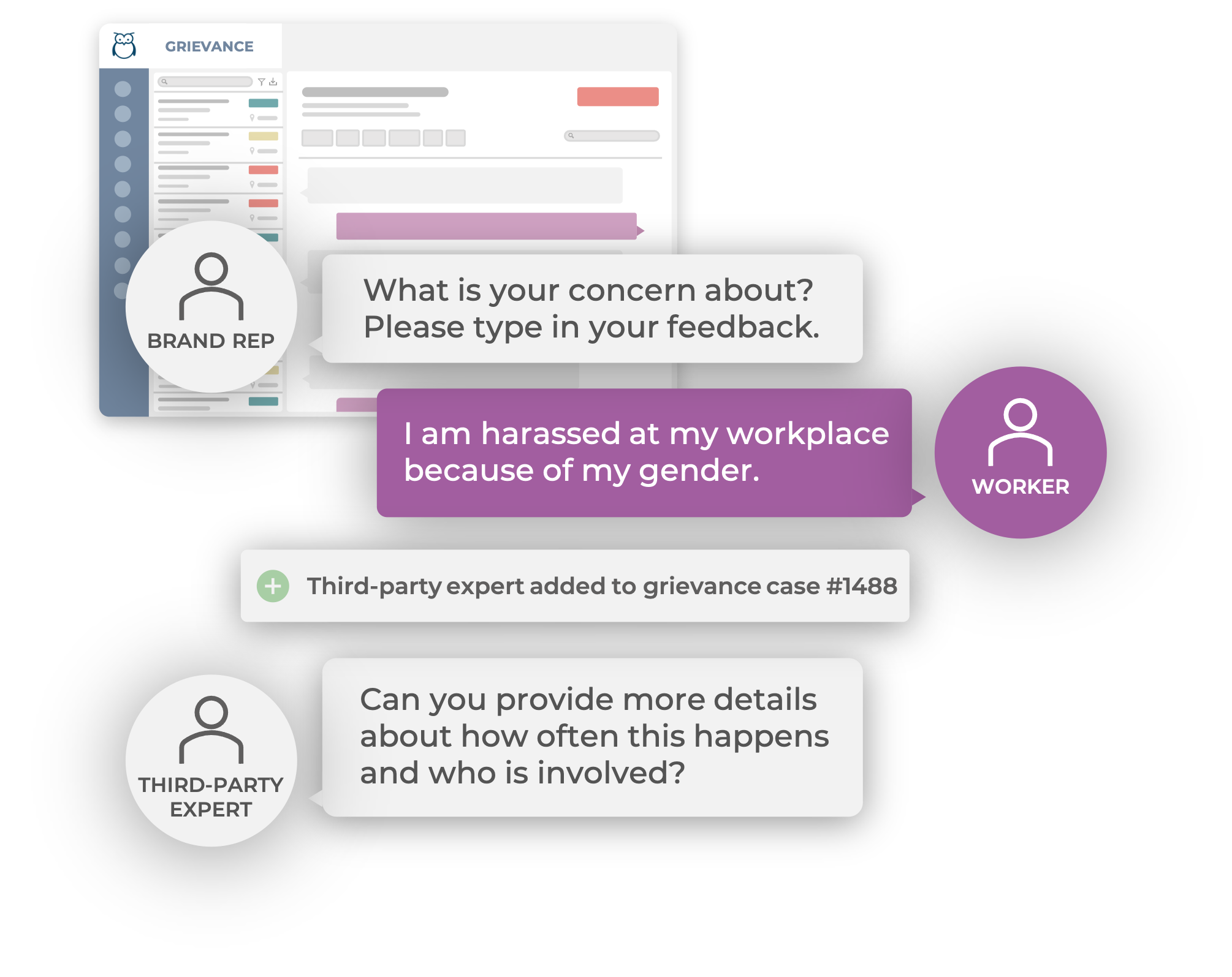 Ulula grievance platform showing two-way chat between worker, brand representative and third-party expert collaborating on a case