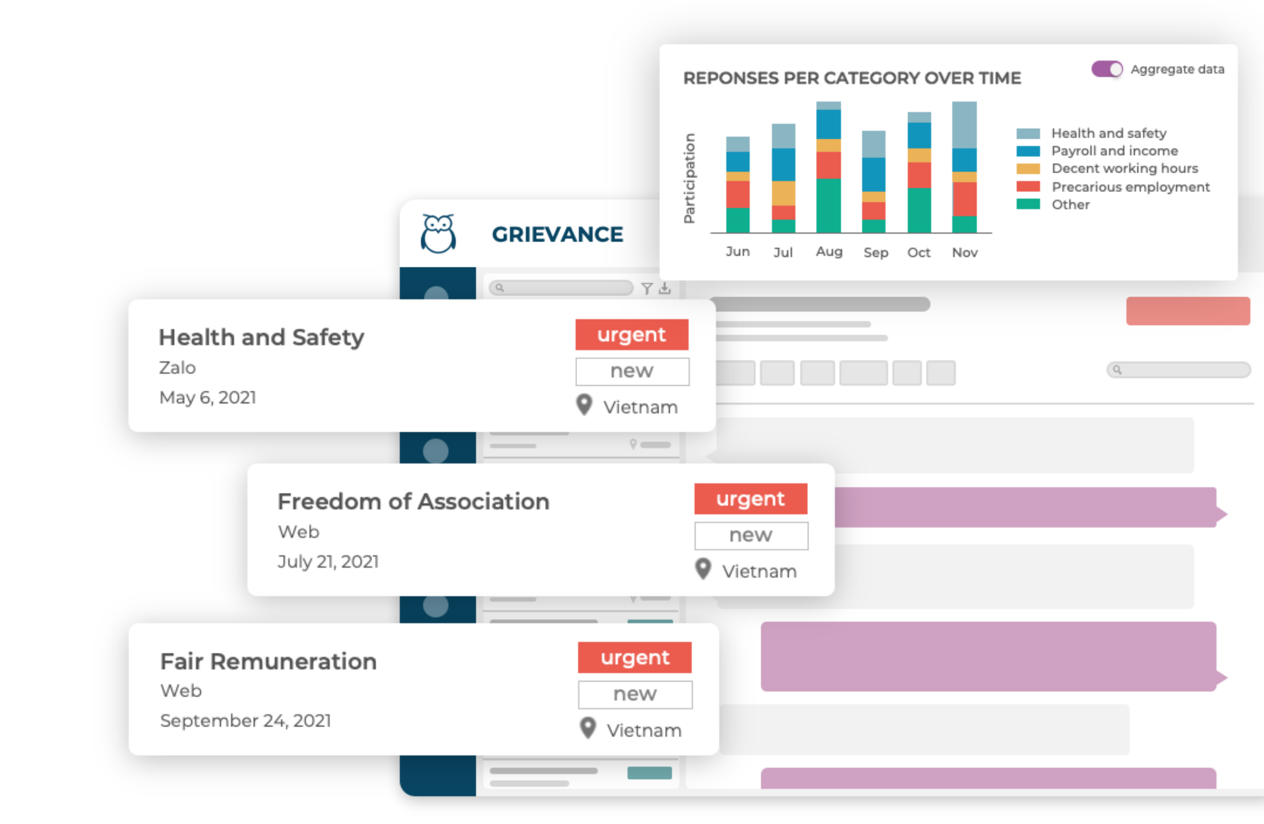 Speak for Change platform showing 3 new tickets alerting to risks and a graph