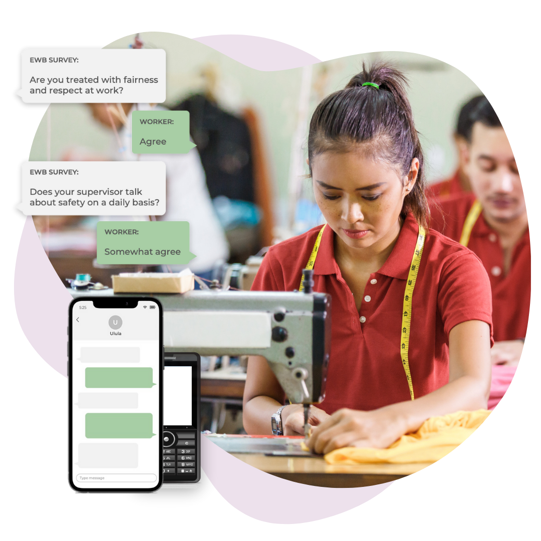 Garment worker with mobile phone in the foreground displaying survey questions and responses via SMS